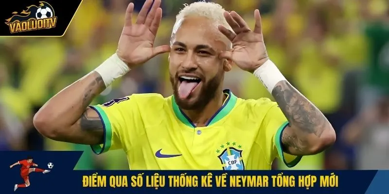 Điểm qua số liệu thống kê về Neymar tổng hợp mới